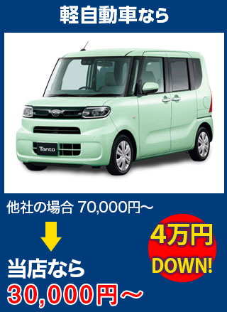 軽自動車なら、他社の場合70,000円～のところを日乃出自動車なら30,000円～　5万円DOWN！